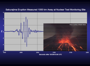 Meteorology-1